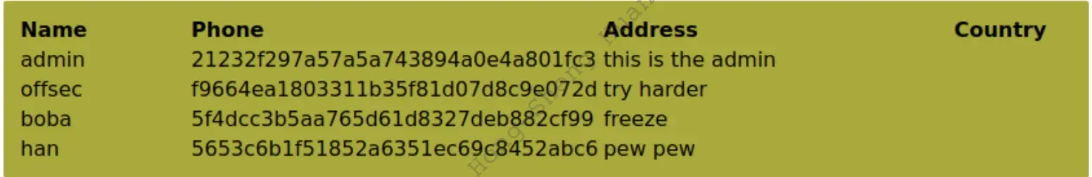 Dumping-Users-Credentials