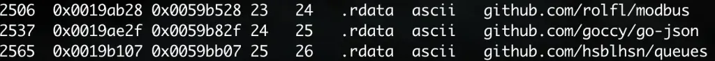 FrostyGoopLibs