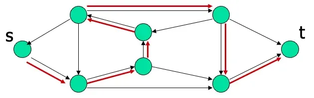 HAMPATH