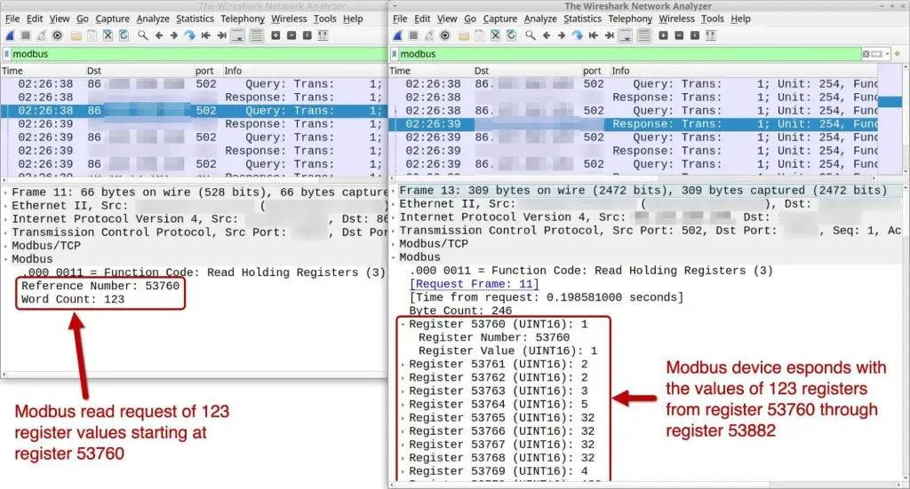 ModbusInteractionWithHardware