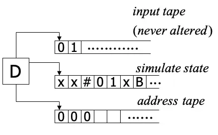 NTMTape