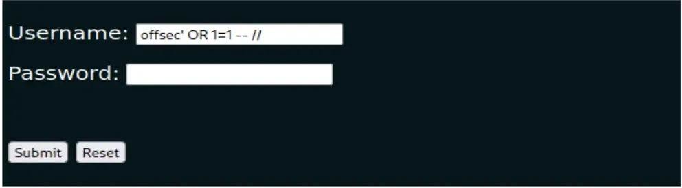 SQLi-payload-inside-the-‘Username-field