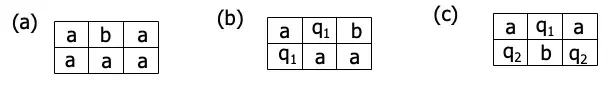 Tableau3Example-1