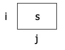 TableauCell-1