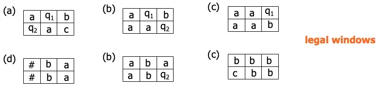 TableauLegalWindows-2