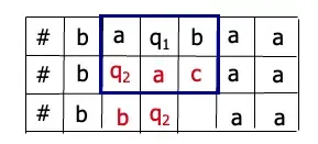 TableauSixCell-2