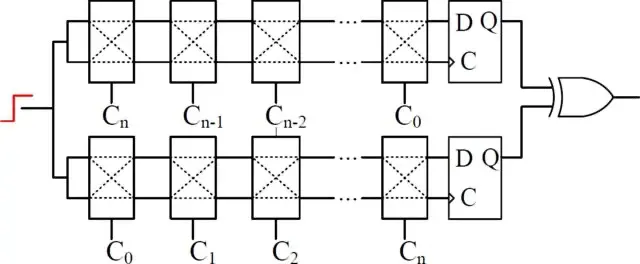 Two-independent-linear-arbiter-PUFs-are-XOR-mixed-in-order-to-implement-an-arbiter-PUF_W640