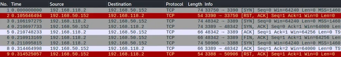 Wireshark-capture-of-the-Netcat-port-scan